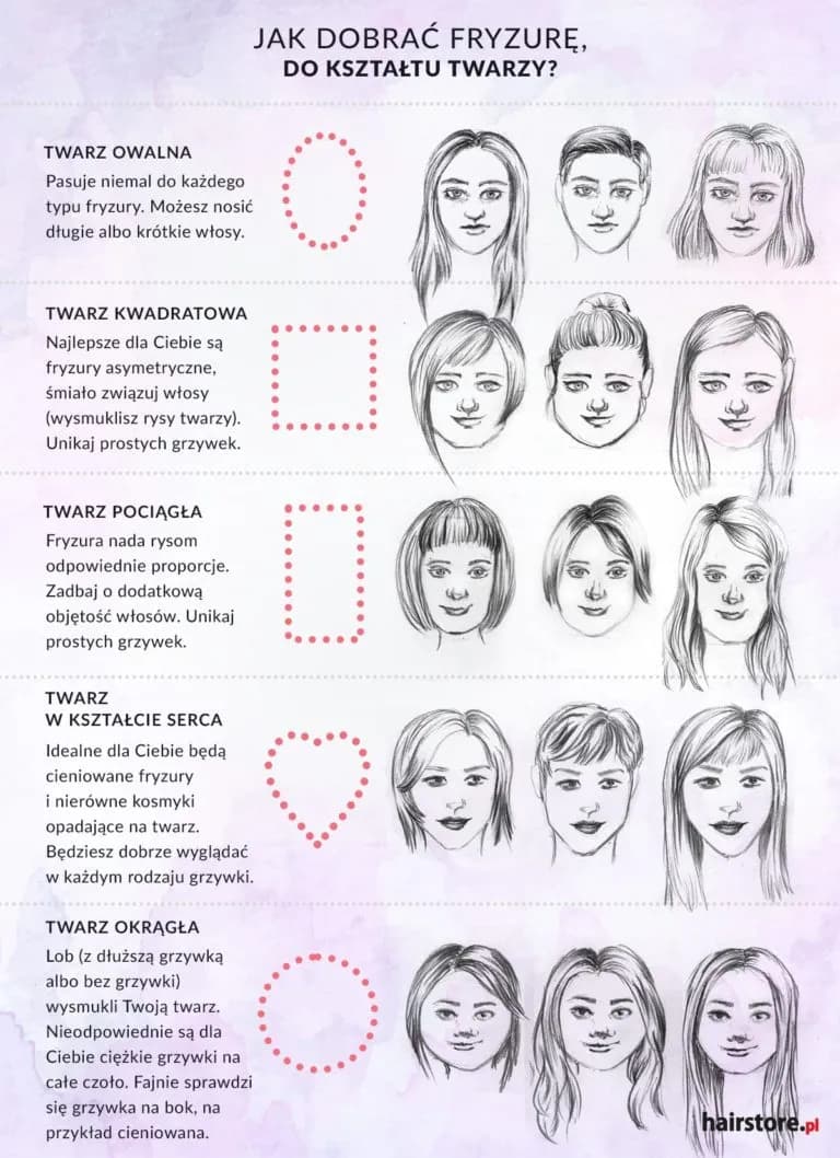 Jaka fryzura do jakiej twarzy? Dopasuj idealną dla siebie